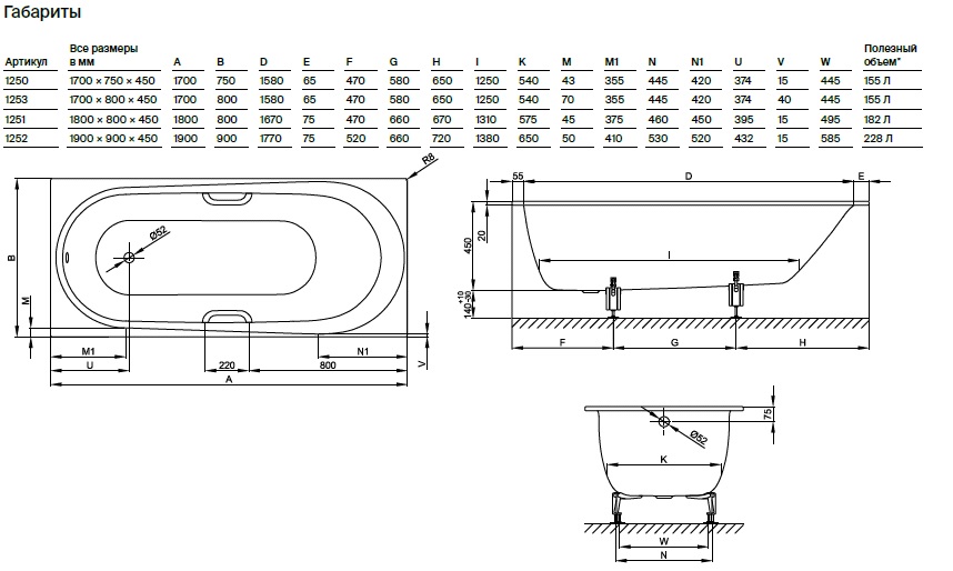 Чертеж Стальная ванна Bette COMODO 170x75 1250-000PLUS