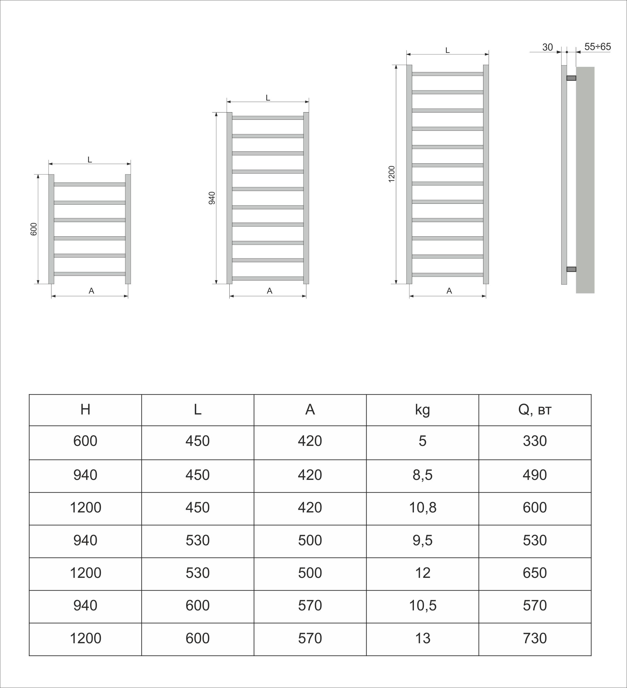 Чертеж Полотенцесушитель водяной Neoinox ECO 1200x600 POL хром