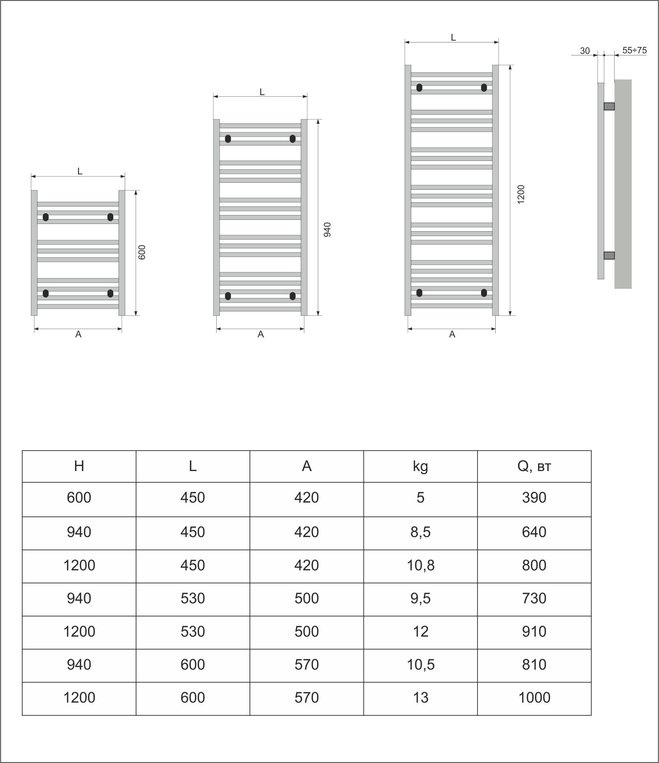 Чертеж Полотенцесушитель водяной Neoinox BRAS 1200x530 RAL белый
