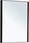 Зеркало Allen Brau Infinity 60 1.21018.BL черное